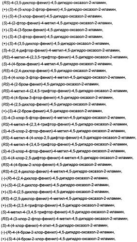 Новые 2-аминооксазолины в качестве лигандов taar1 для заболеваний цнс (патент 2473545)