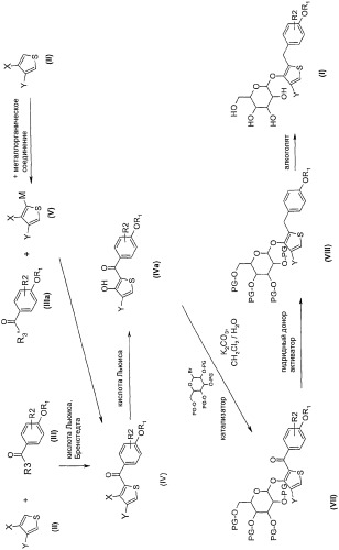 Способ получения тиофенгликозидных производных (патент 2394835)