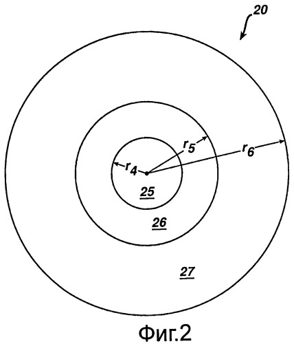 Конструкции многофокусной контактной линзы, использующие аподизацию зрачка (патент 2442200)