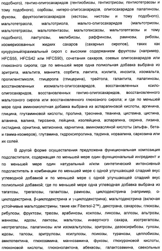 Интенсивный подсластитель для гидратации и подслащенная гидратирующая композиция (патент 2425590)