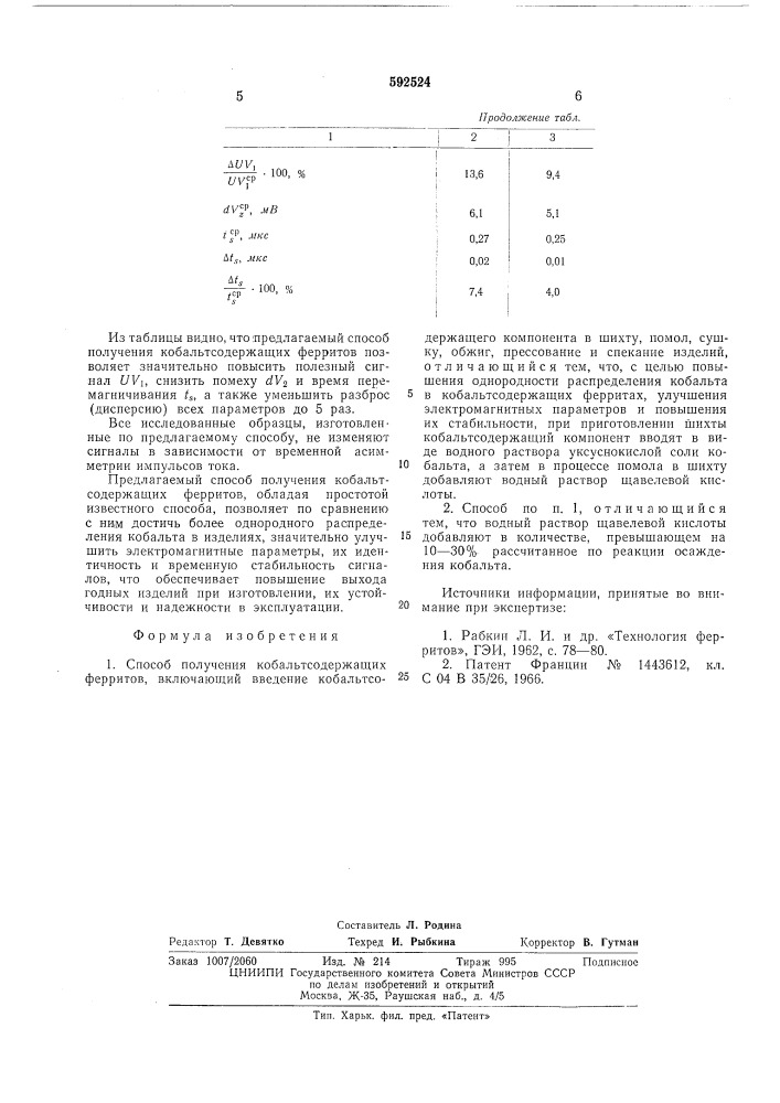 Способ получения кобальтсодержащих ферритов (патент 592524)