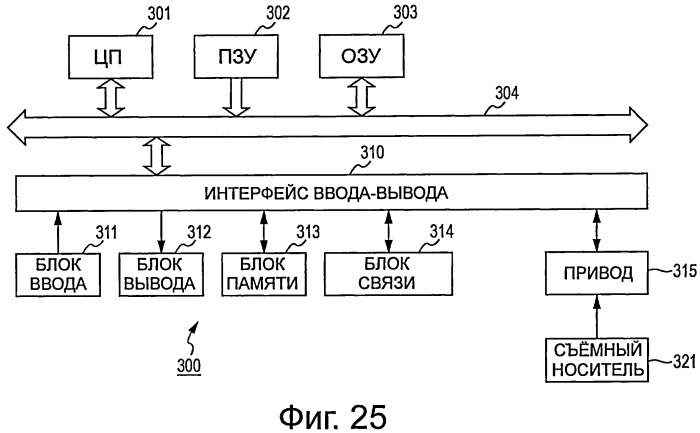 Устройство и способ обработки изображений (патент 2524872)