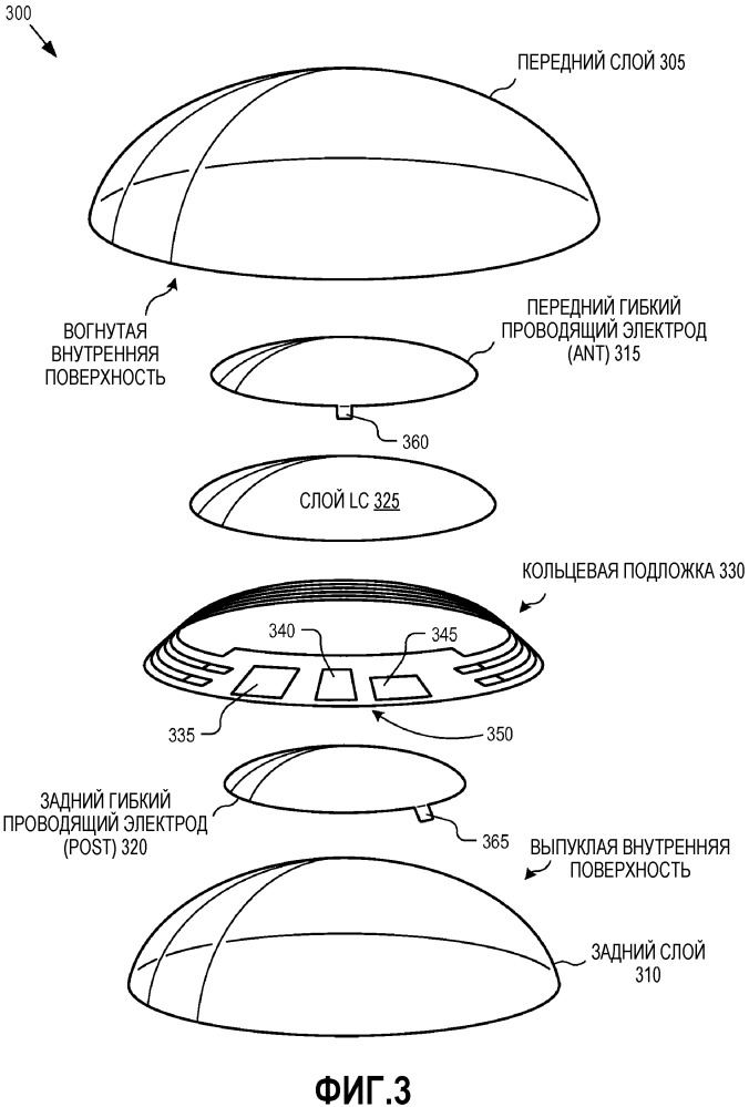 Гибкий проводник для использования внутри контактной линзы (патент 2662472)