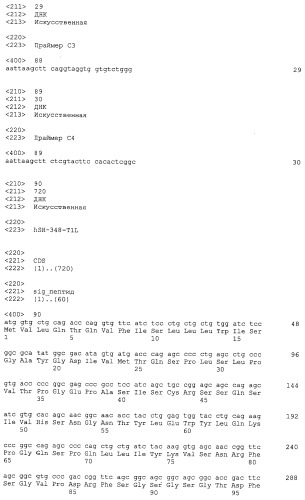 Антитело к epha2 (патент 2525133)