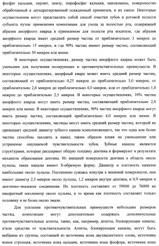 Композиции для ухода за полостью рта с улучшенным очищающим эффектом (патент 2481096)