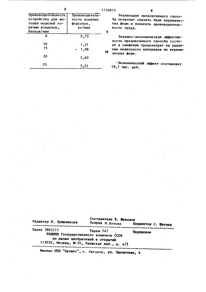 Способ удаления модельного материала из керамических форм (патент 1156814)