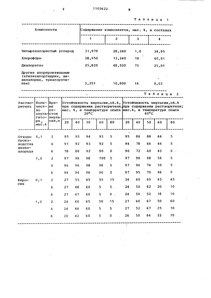Состав для обработки призабойной зоны пласта (патент 1105622)