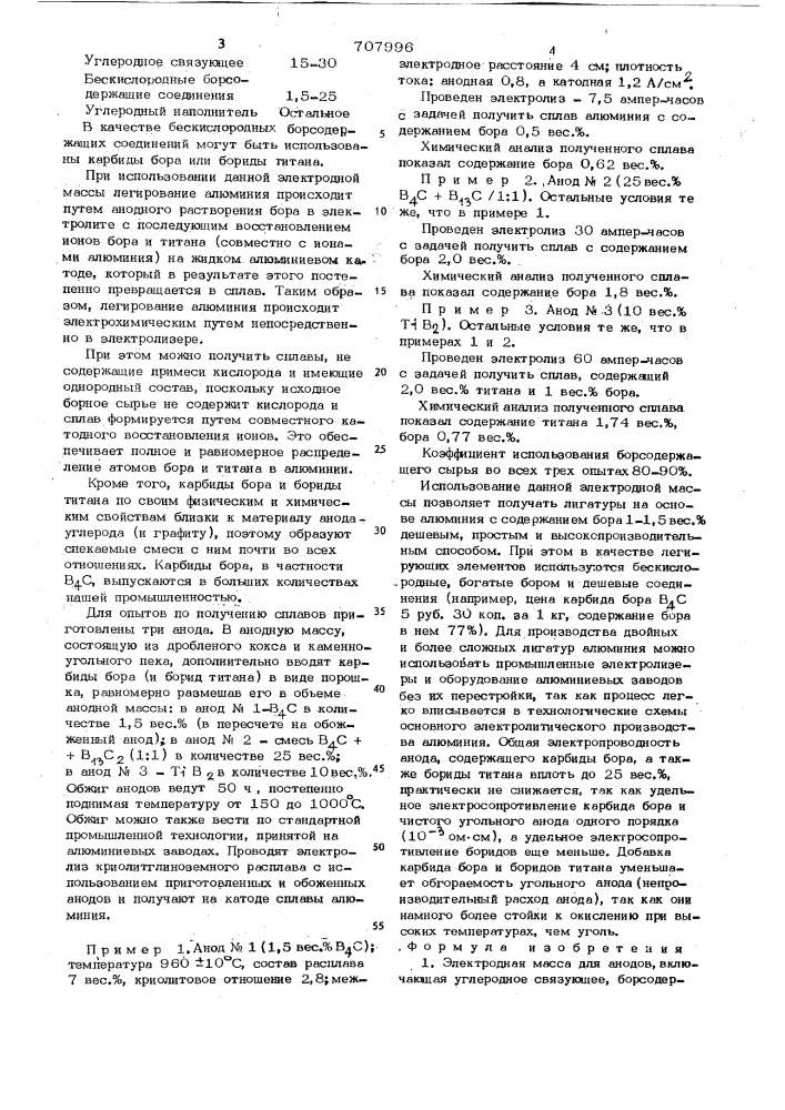 Электродная масса для анодов (патент 707996)