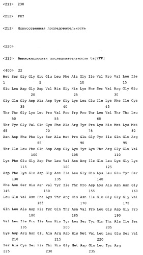 Модифицированные зеленые флуоресцентные белки и способы их использования (патент 2412250)