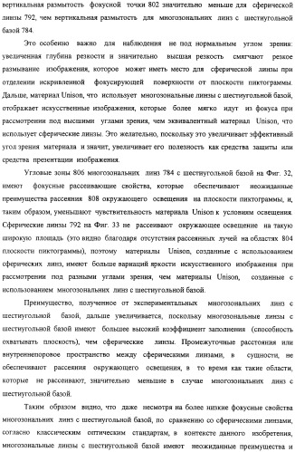 Способ воспроизведения изображения и микрооптическая система безопасности (патент 2472192)