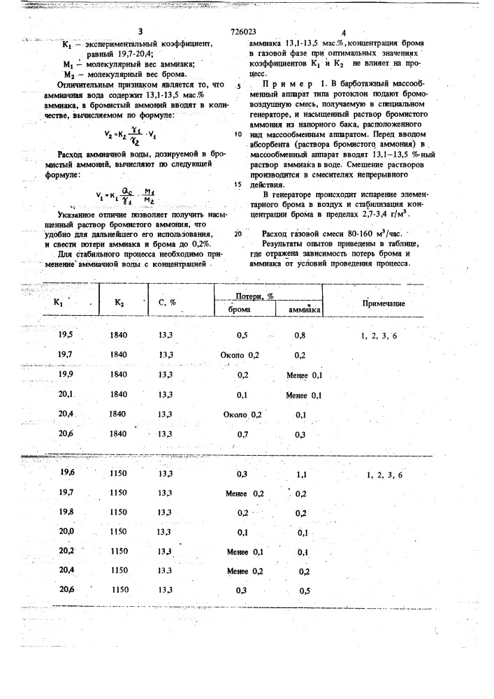 Способ получения бромистого аммония (патент 726023)