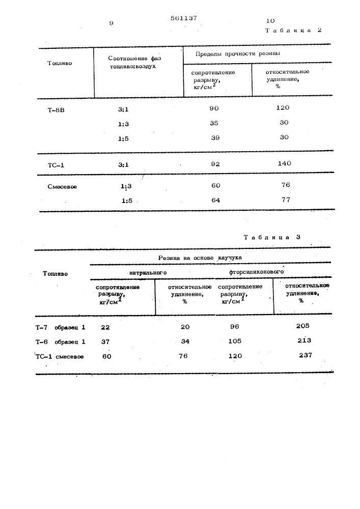 Способ определения старения резины в реактивном топливе (патент 561137)