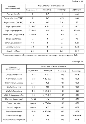 Синтетические миметики иммунной защиты и их применение (патент 2540077)