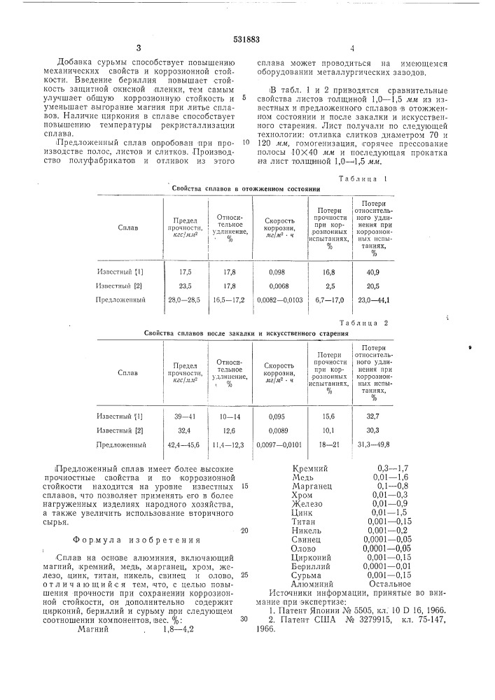 Сплав на основе алюминия (патент 531883)