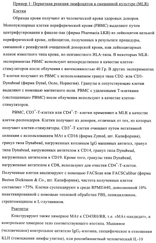 Связывающие молекулы, обладающие терапевтической активностью (патент 2386639)