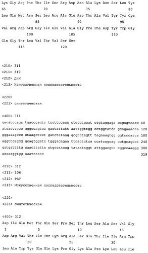 Высокоаффинные человеческие антитела к человеческому ангиопоэтину-2 (патент 2545399)