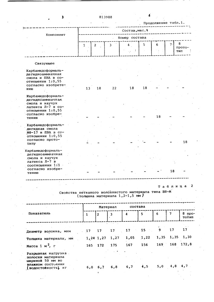 Нетканый волокнистый материал (патент 813988)