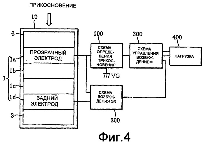 Структурная схема электролюминесцентного конденсатора