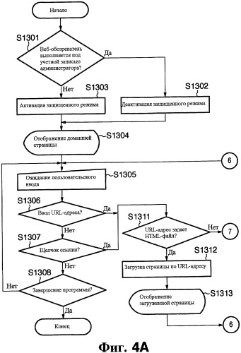 Способ и программа обработки информации (патент 2435203)