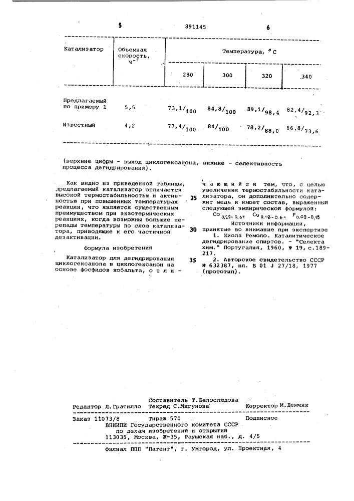 Катализатор для дегидрирования циклогексанола в циклогексанон (патент 891145)