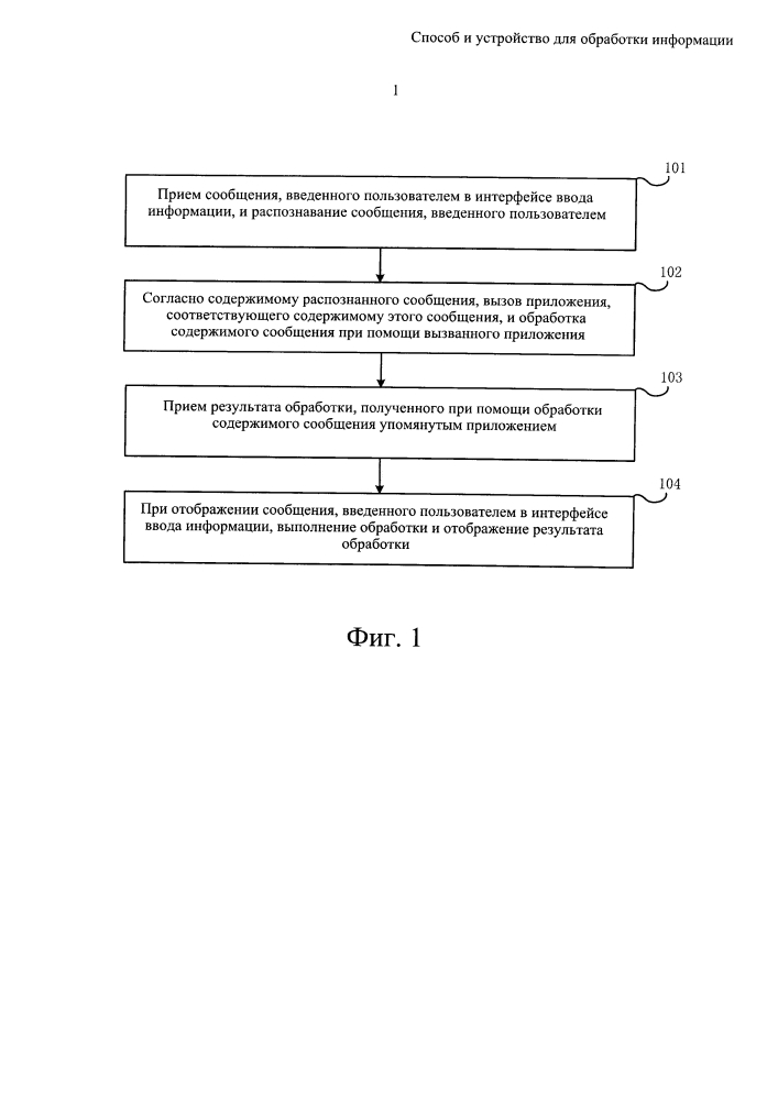 Способ и устройство для обработки информации (патент 2639685)