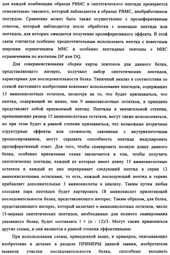 Способ картирования и устранения эпитопов т-клеток (патент 2334235)