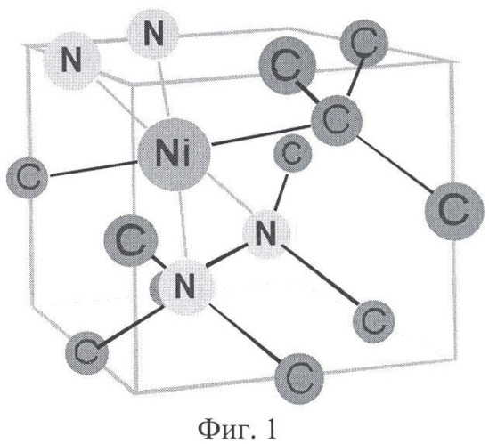 Protected methods