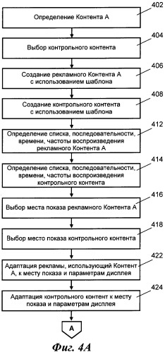 Системы и способы для проектирования экспериментов (патент 2409859)