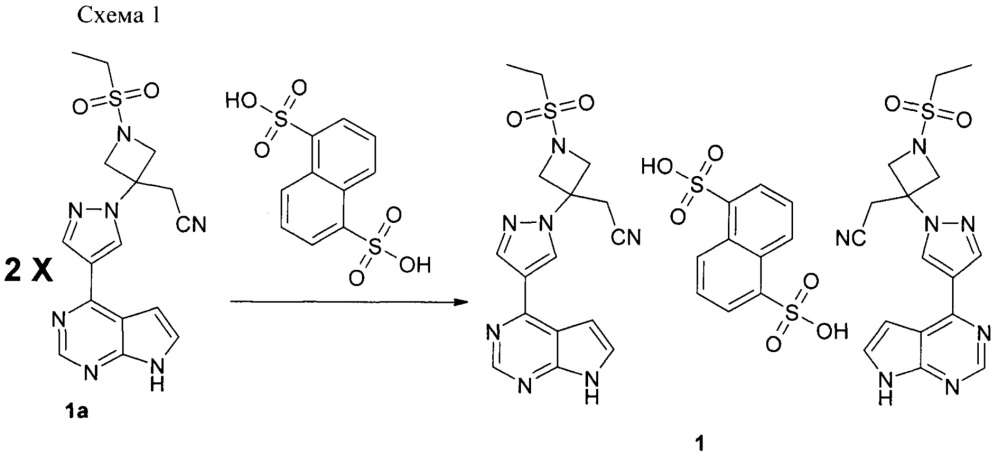 2-(3-(4-(7h-пирроло[2,3-d]пиримидин-4-ил)-1h-пиразол-1-ил)-1-(этилсульфонил)азетидин-3-ил)ацетонитрила геминафтилдисульфонат в качестве ингибитора янус киназ (патент 2644155)