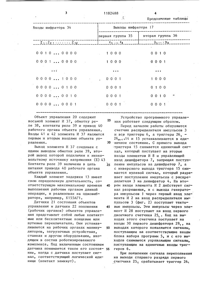 Устройство для программного управления (патент 1182488)