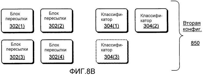 Выравнивание сетевой нагрузки с помощью управления соединением (патент 2387002)