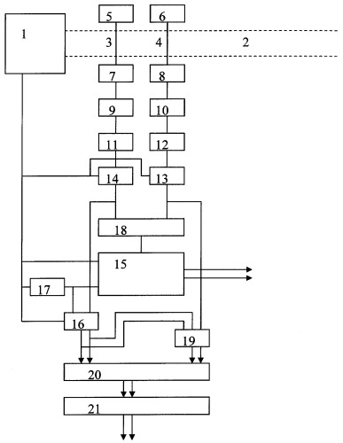 Устройство для определения скорости импульсного потока распыленной жидкости (патент 2254578)