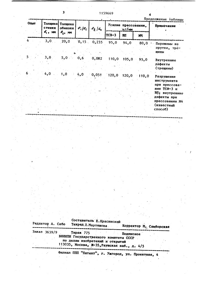 Способ изготовления изделий из труднодеформируемых материалов (патент 1159669)