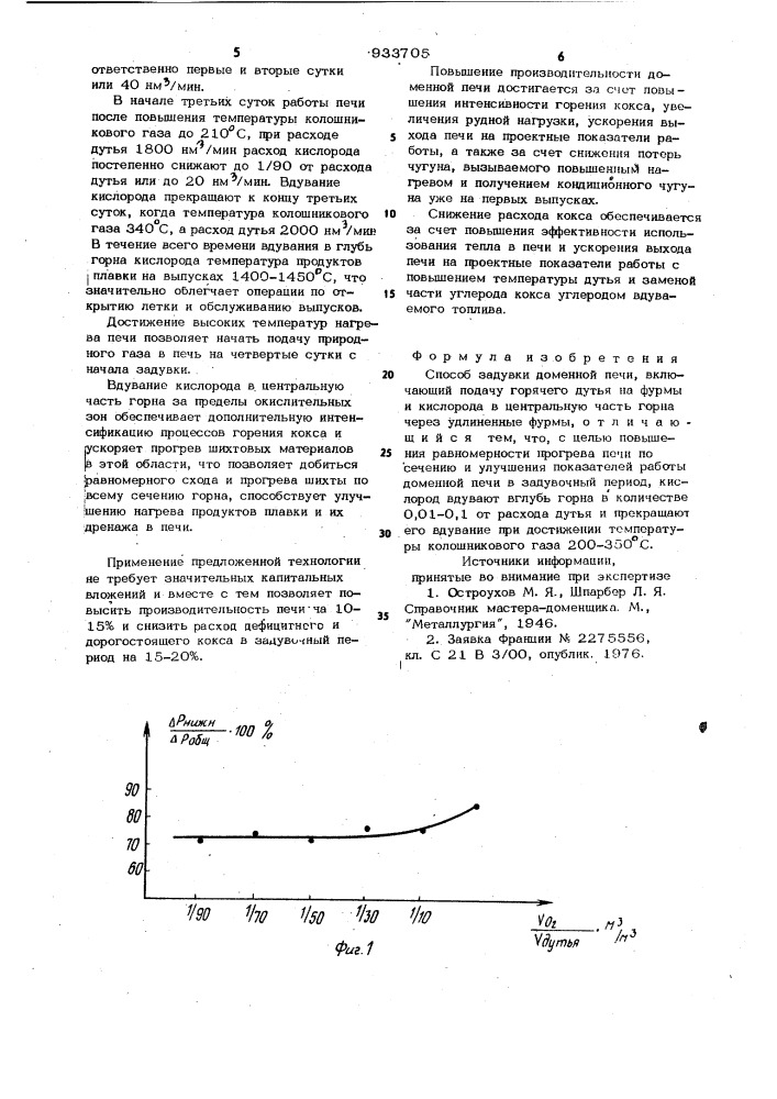 Способ задувки доменной печи (патент 933705)