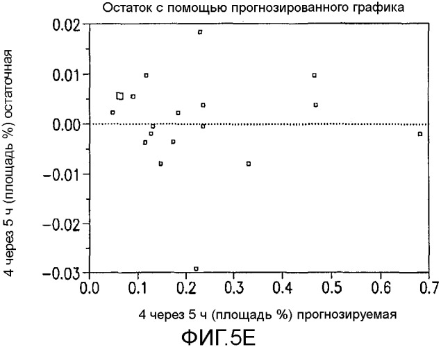 Способ получения хинолоновых соединений (патент 2546667)
