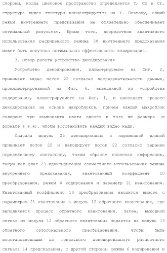 Устройство кодирования изображения и устройство декодирования изображения (патент 2430486)