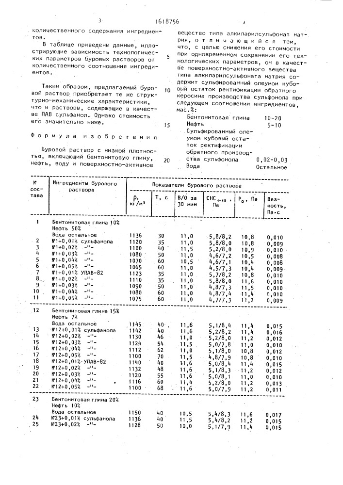 Буровой раствор с низкой плотностью (патент 1618756)