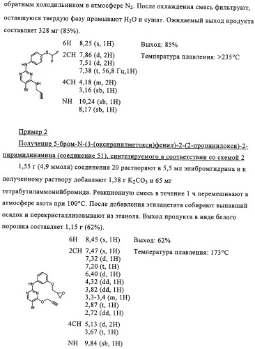 Ингибирующие cdk-киназы пиримидины, способ их получения и их применение в качестве лекарственных средств (патент 2330024)