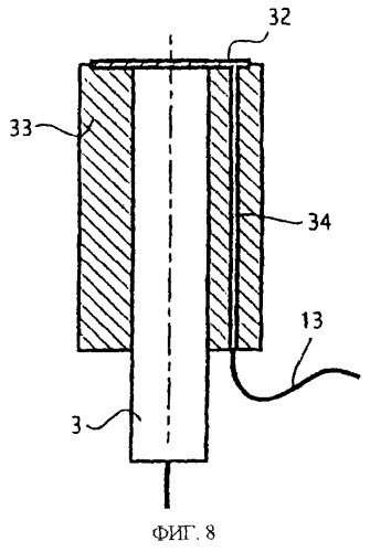 Способ и устройство для измерения образования накипи оксалата кальция (патент 2251100)