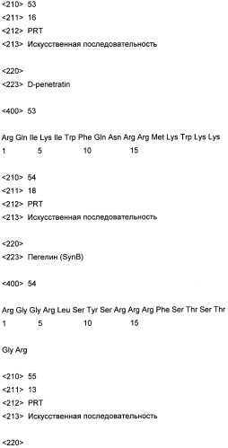 Олигопептидные соединения и их применения (патент 2549675)