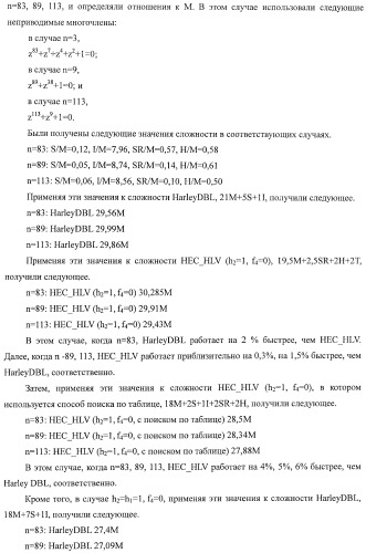 Способ криптографического расчета, криптографическая система и компьютерная программа (патент 2414079)