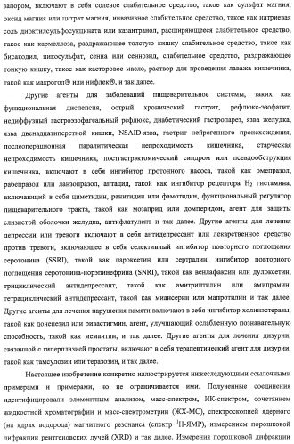 Производное амида и содержащая его фармацевтическая композиция (патент 2481343)