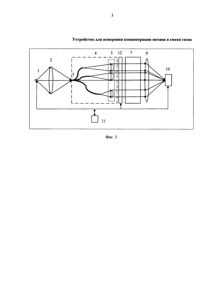 Устройство для измерения концентрации метана в смеси газов (патент 2615225)