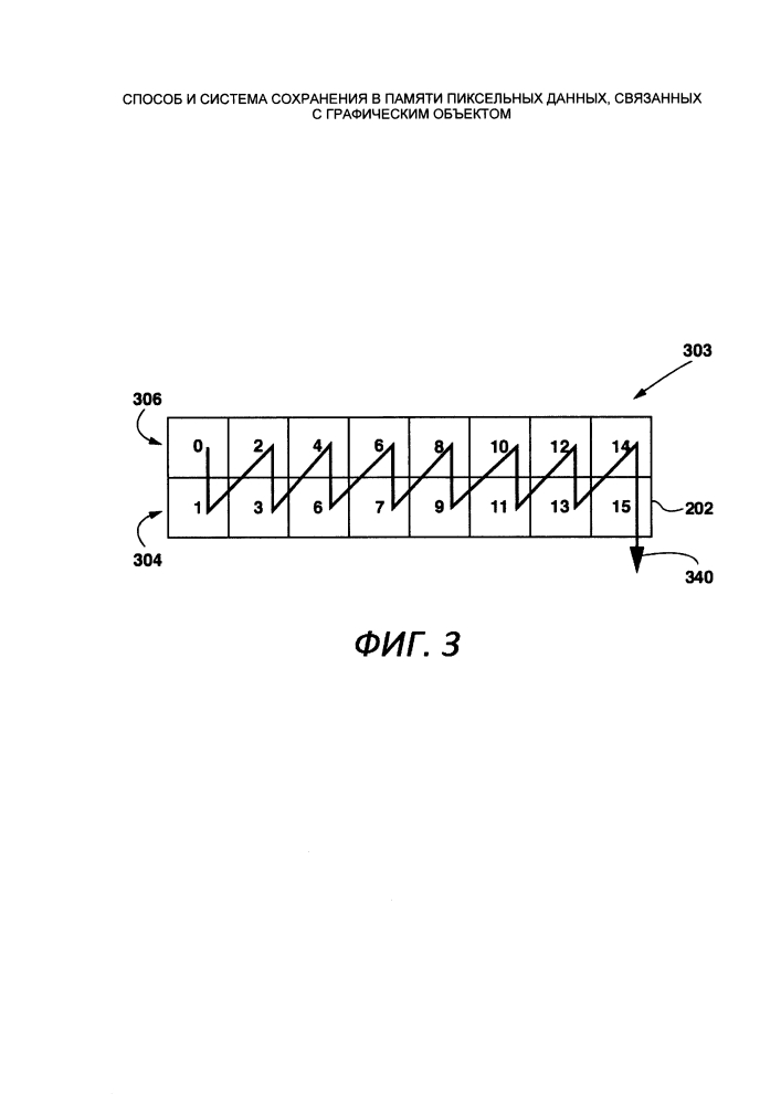 Способ и система сохранения в памяти пиксельных данных, связанных с графическим объектом (патент 2632415)