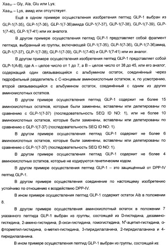 Производные глюкагон-подобного пептида-1 (glp-1) (патент 2401276)