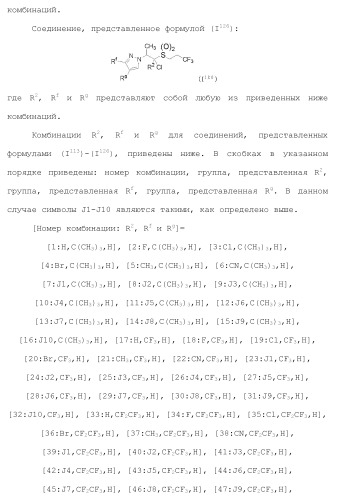 Фторосодержащее сераорганическое соединение и содержащая его пестицидная композиция (патент 2470920)