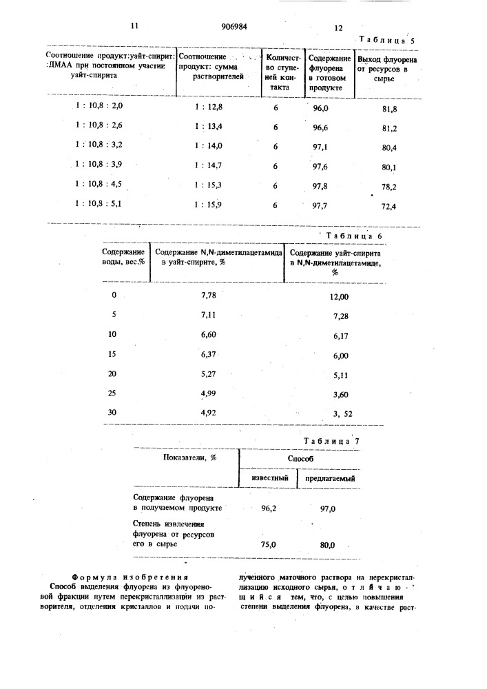 Способ выделения флуорена (патент 906984)