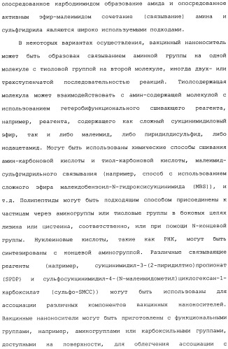 Никотиновые иммунонанотерапевтические лекарственные средства (патент 2487712)