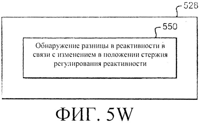 Система регулирования реактивности в реакторе ядерного деления (варианты) (патент 2553979)