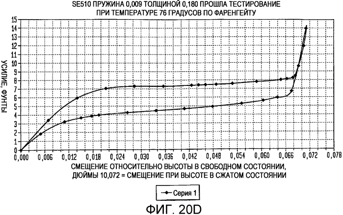 Механизм подачи клипс с механизмом блокировки (патент 2549990)